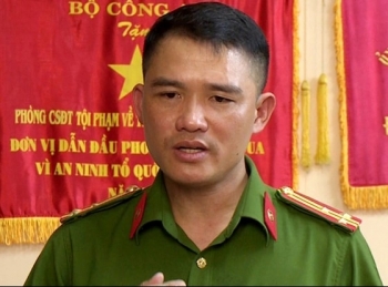 Kỷ luật Đảng ủy Phòng Cảnh sát Hình sự Công an TP. Hồ Chí Minh nhiệm kỳ 2015-2020